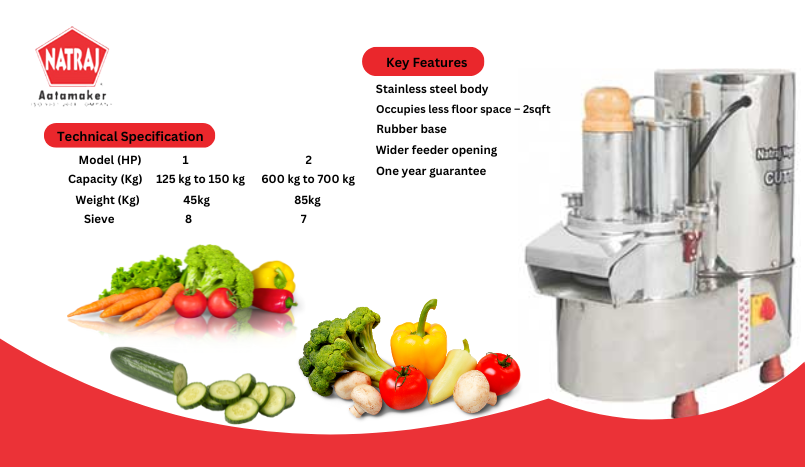 Effortless Food Prep: Natrajaatachakki’s Advanced Vegetable Cutting Machine Solutions